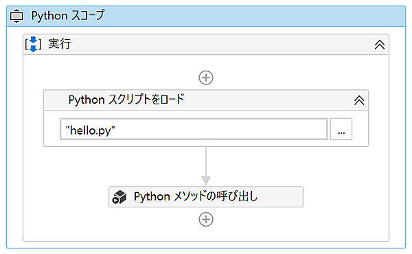 検証用スクリプト内のメソッドを実行