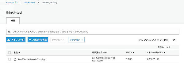 S3へのアップロードが行えた！