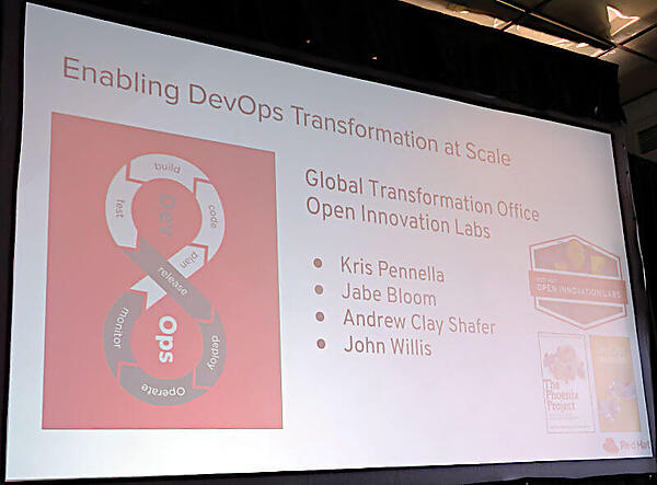 Global Transformation Officeの紹介