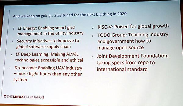 2020年にはさらに拡大するファウンデーションモデル