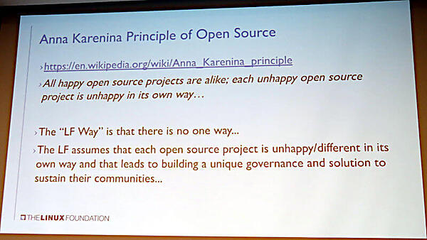 LFのプロジェクトをアンナ・カレーニナに例えて