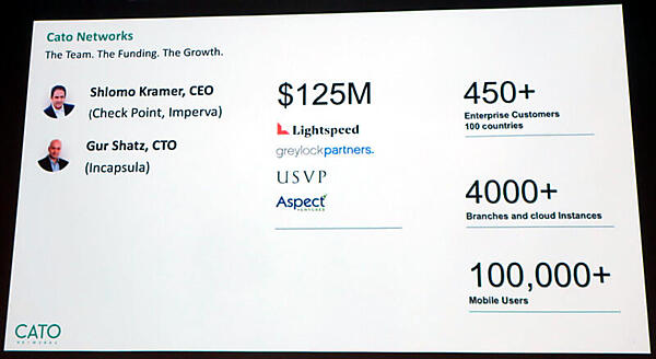 Cato Networksの概要