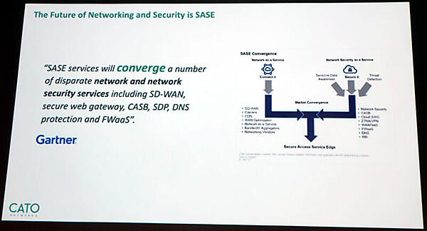 SASEの定義。コネクティビティとセキュリティをクラウドの上で融合したもの