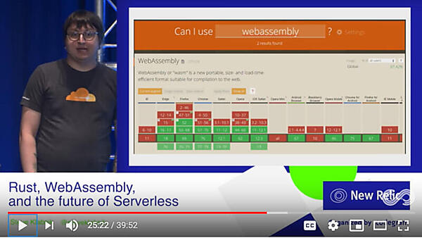 WebAssemblyのブラウザー対応