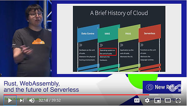 APIでインフラが抽象化されることによりプラットフォームの進化につながる
