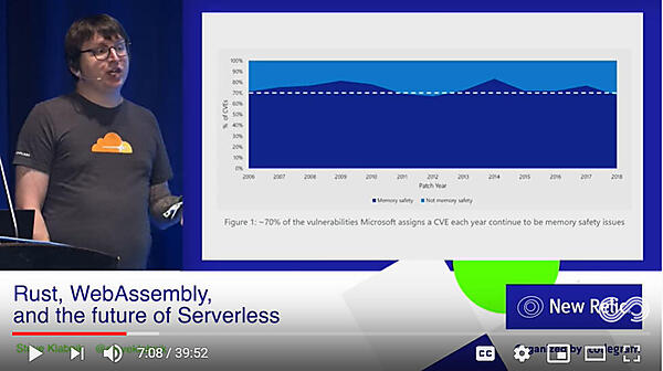 メモリー関連の脆弱性が70％を占めるというMicrosoftの調査結果