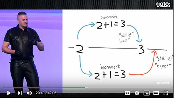 1つの値を更新する2つのプロセス。それぞれが「2+1」を実行