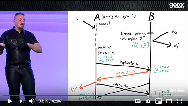 複数のプロセスが絡むシステムのデータ整合性問題
