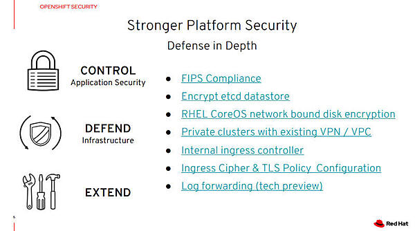 FIPS準拠とetcdの暗号化