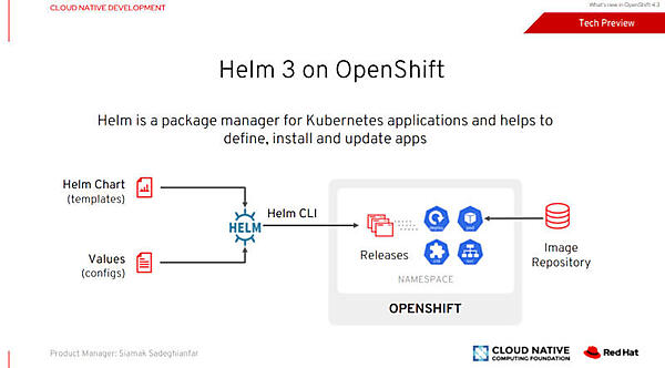 パッケージマネージャーであるHelm 3が利用可能