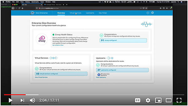 Glooのダッシュボード