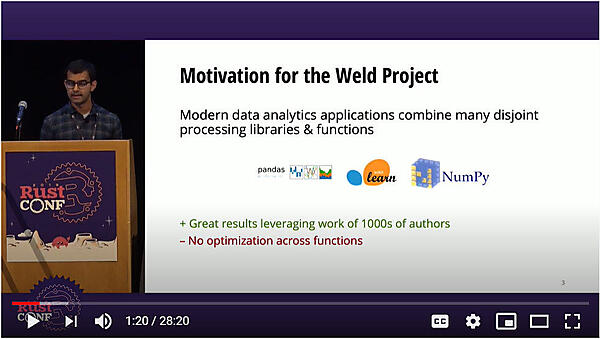 多くのデータ解析ライブラリーが最適化されていないという背景