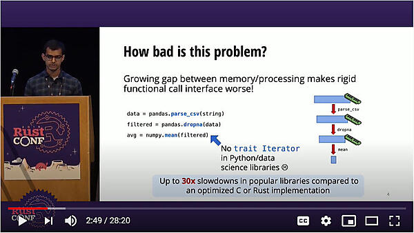 複数の配列処理に30倍以上の無駄な時間がかかっている