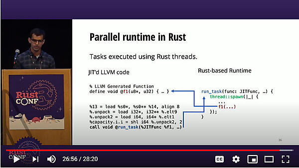 Rustによる並列化のコード例