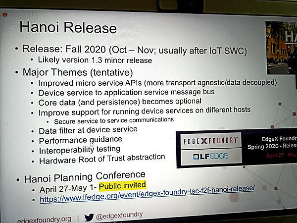 Hanoiリリースの概要