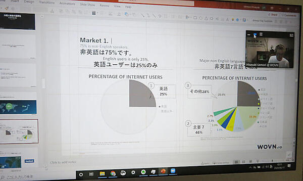 インターネット上の言語の非英語率は75％