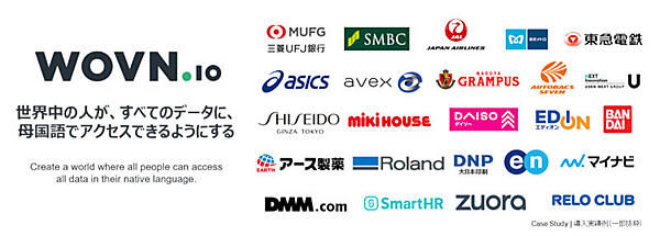 WOVNの日本国内の導入事例