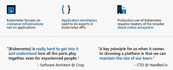 Kubernetesは運用側のツールであるという見方を紹介