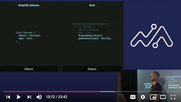 RustとGraphQLの類似点を最初に説明