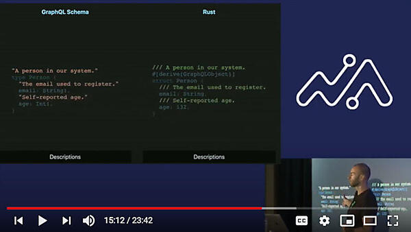 Rustに書かれたDoc Comment