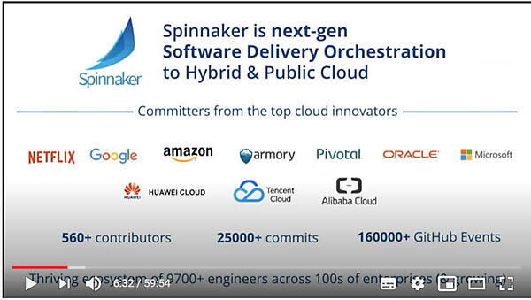 Netflix、Google、AWS、Microsoftなどが貢献