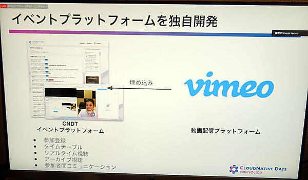 独自のオンラインイベントプラットフォームを開発中