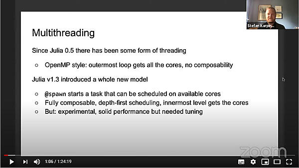 マルチスレッディングに関する解説