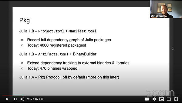 Packageの過去の履歴