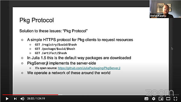 Packageリポジトリーの実装