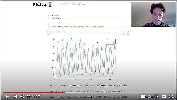 Pluto.jlでCSVを読み込みグラフ化した後にデータをスライドバーから変化させるデモ