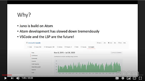 バックエンドであるLanguageServer.jlが存在することで他のエディターにも利益がある