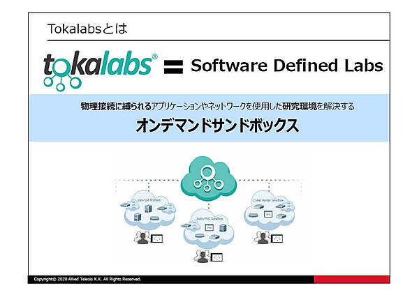 TokalabsはSoftware Defined Labsである