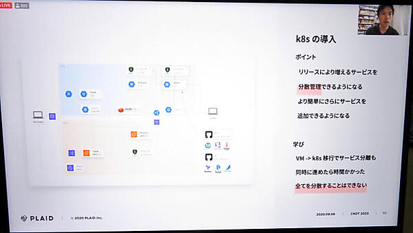 Kubernetesベースに移行