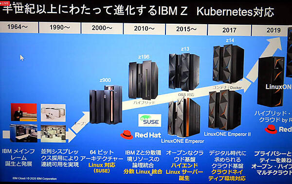 メインフレームでも実装が進むKubernetes