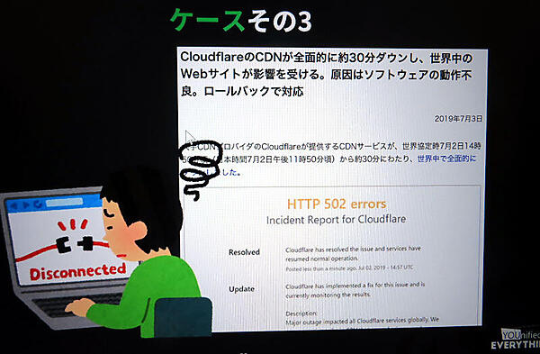 CloudFlareの事例を紹介して継続的デリバリーの重要性を解説