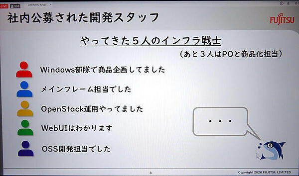 想定とは違う人材が集まってしまった