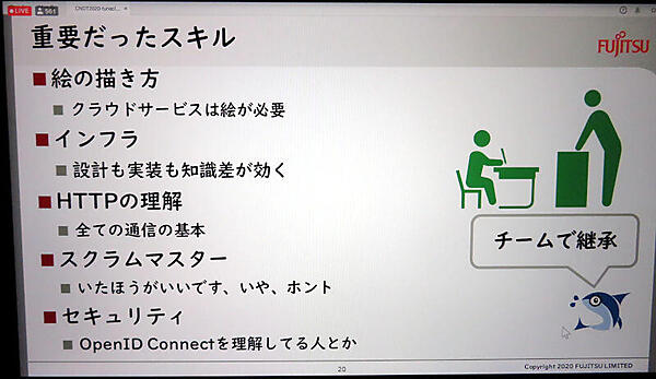 プロジェクトで必須となったスキル