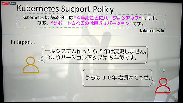 Kubernetesと日本のユーザーとの乖離