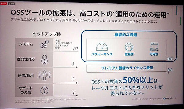 OSSはコストセービングにはならないと解説