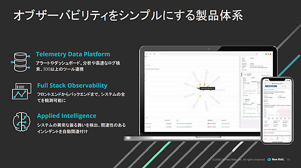 今回の発表で紹介された3つの製品カテゴリー