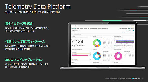 Telemetry Data Platformの概要