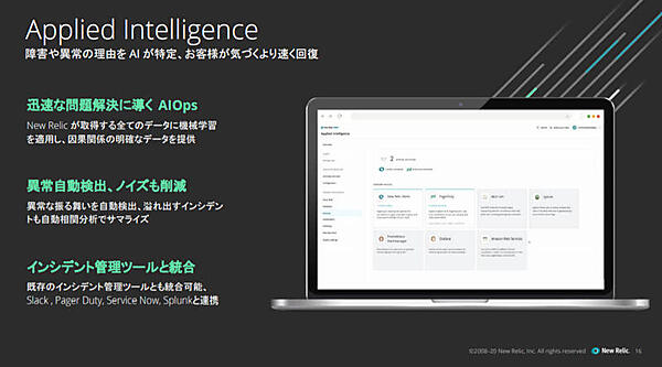 Applied Intelligenceの概要