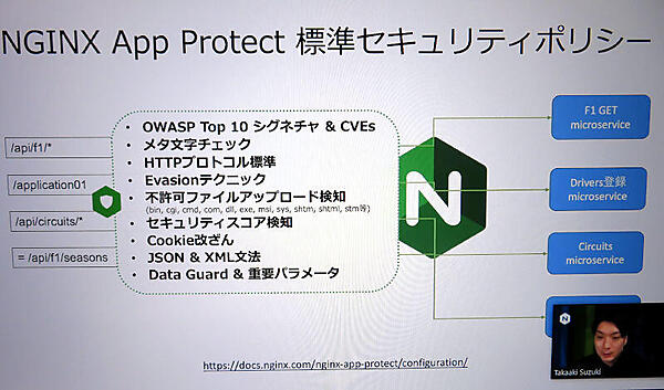 App Protectの標準セキュリティポリシー