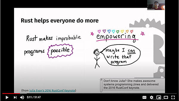 Julia Evans氏のスライドを紹介