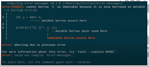 新しいエラーメッセージはよりわかりやすくなった