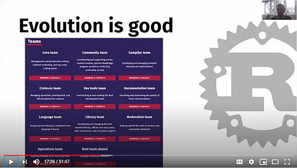 Rustプロジェクトのチーム構成