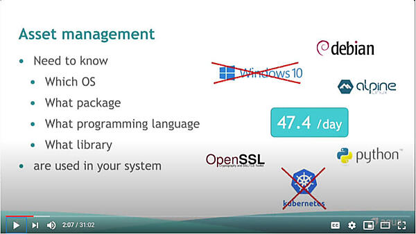 自社のIT資産の棚卸しをすることで関連する脆弱性は少なくなる