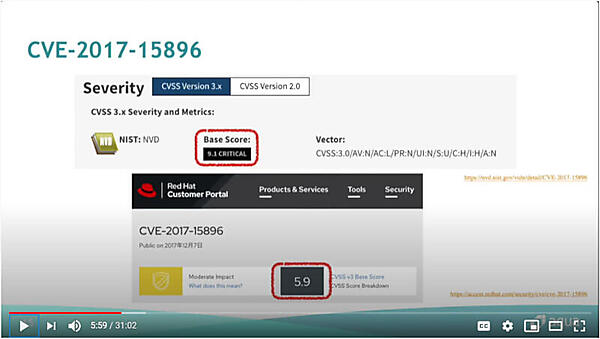 同じCVEでもベンダーや組織によっては値が異なる