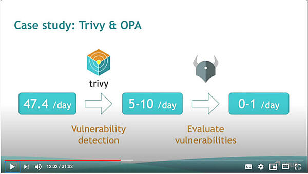 前段の脆弱性スキャンにTrivyを使う