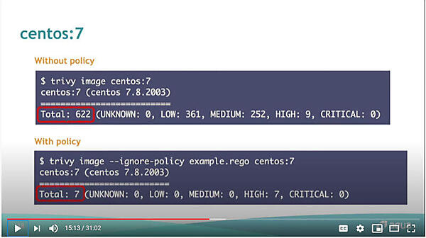 ポリシー適用前と適用後の脆弱性の数の違いに注目